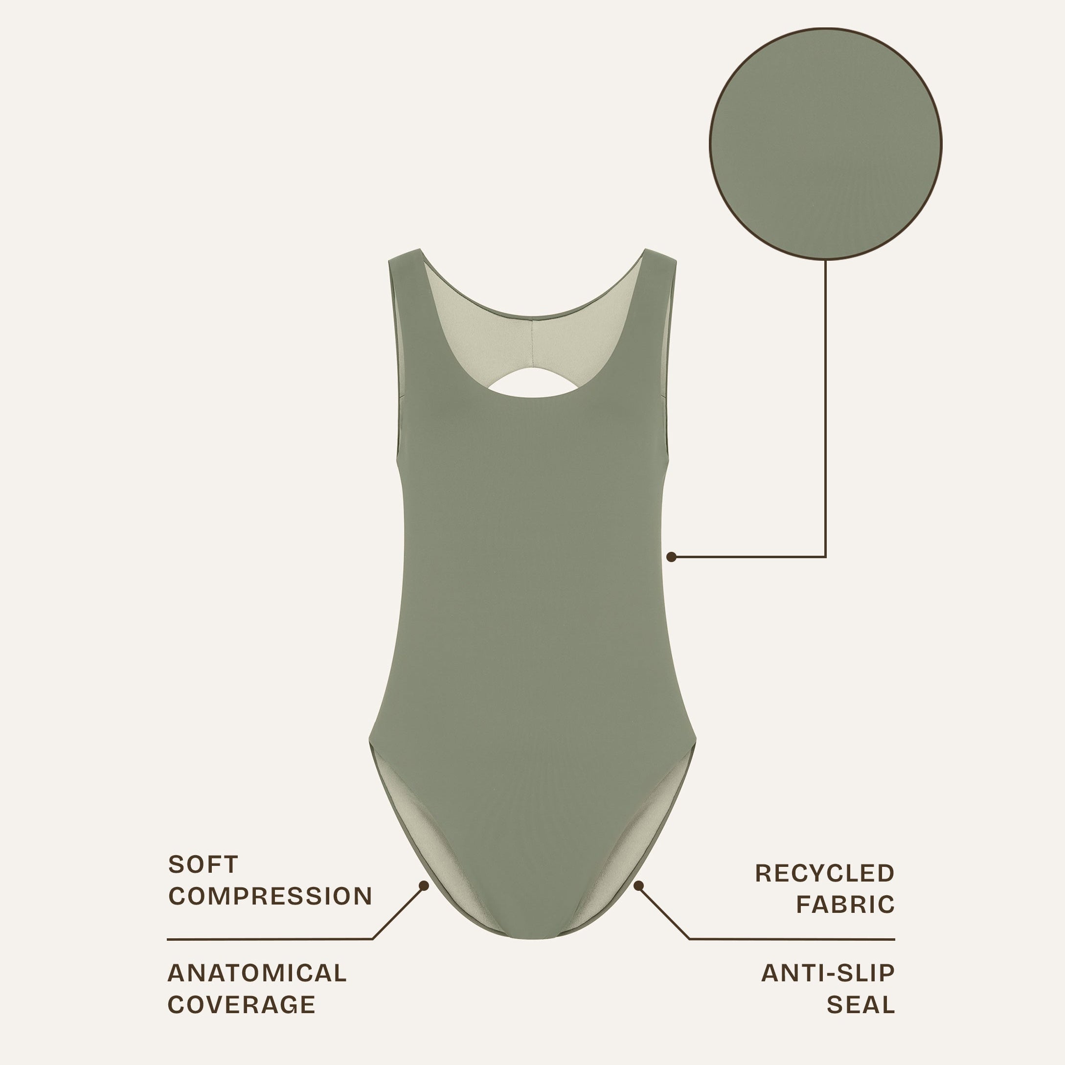 Technical Secrets of Non-Binary Swimwear Material Engineering
