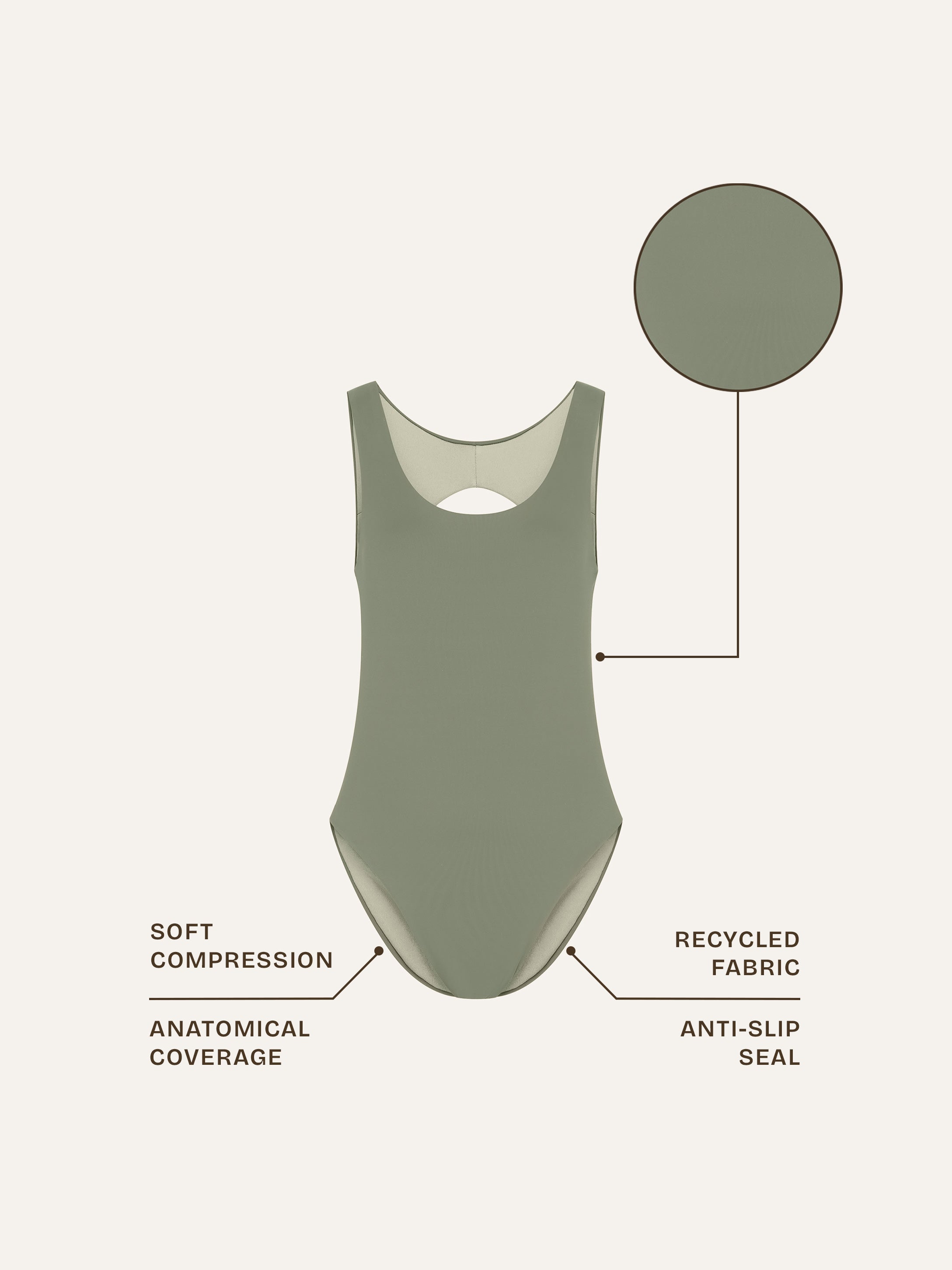 Technical Secrets of Non-Binary Swimwear Material Engineering