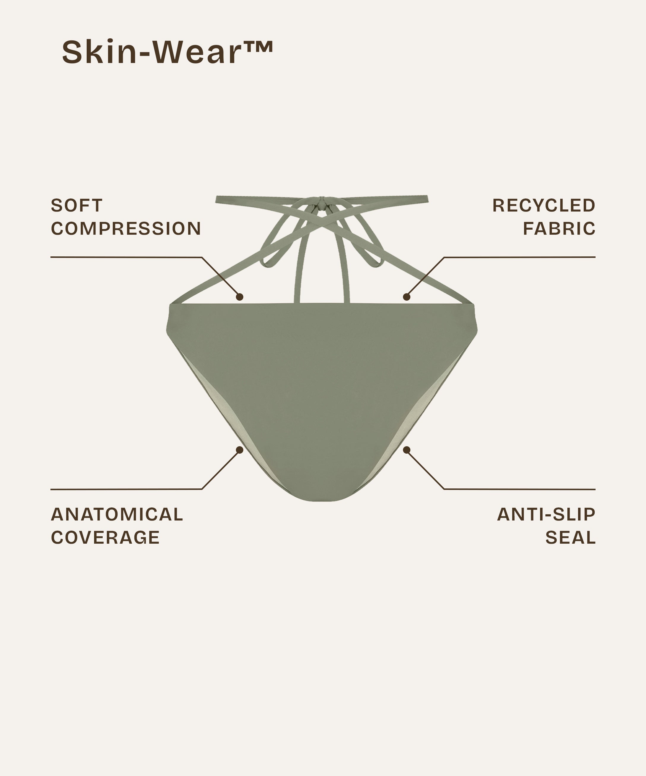 Close-up front detail of the Venus striped bikini bottom in mineral green. it is designed as gender-neutral, nonbinary sustainable skin-wear with soft stretch fabric and a clean, minimal fit.